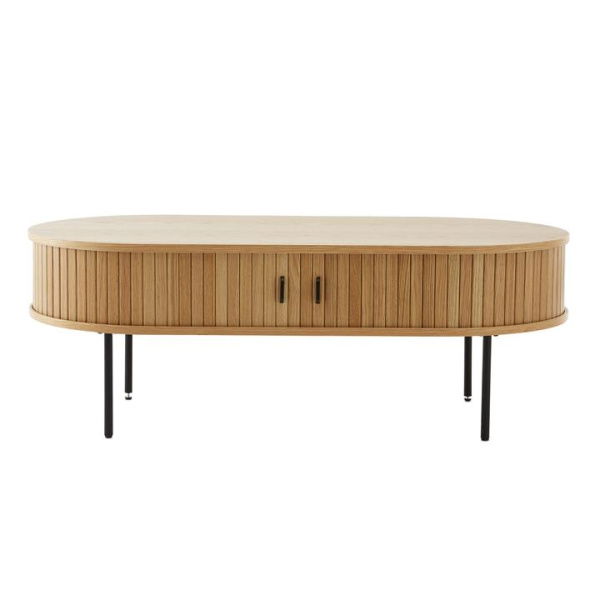 Adairs Natural Coffee Table Hyde Natural Rectangle Coffee Table