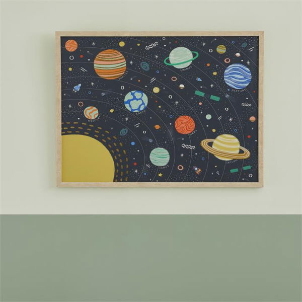 Adairs Kids Solar System Wall Art - Black (Black Wall Art)