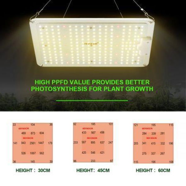 1000W Indoor Full Spectrum 218 LED Plant Grow Light With Samsung LM301B Diodes For Higher Yields.