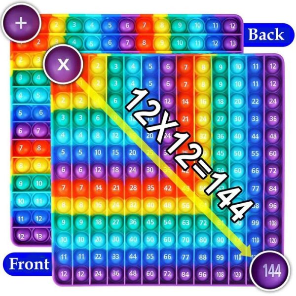 12 X 12 Multiplication Board Game: Numbers Addition And Multiplication Table In One Rainbow Dimple Fingertip Toy. 1 Piece.