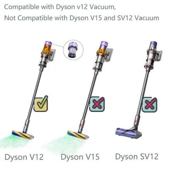 3-Pack Dyson Filters Replacement Compatible with Dyson V12 Detect Slim and V12 Slim Vacuums Part 971517-01(Not for SV12 and V15 Vacuums)