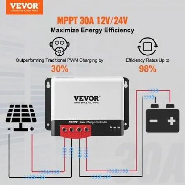 30A MPPT Solar Charge Controller Auto DC Input Solar Panel Regulator Charger with Bluetooth Module 98% Charging Efficiency