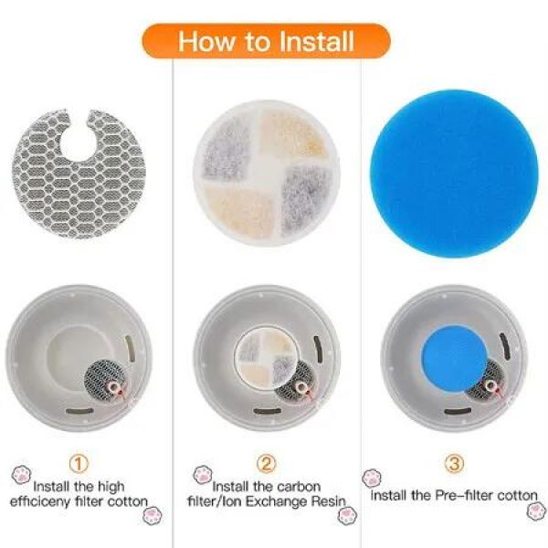 4-Pack Cat Fountain Filters - Replacement Filters for Pet Water Fountains