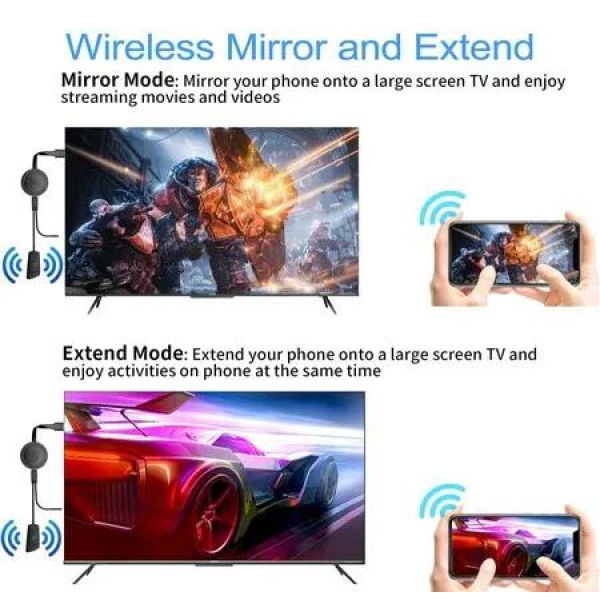 4K Wireless HDMI 1080P Streaming Adapter Compatible Phone/Tablet/PC to HDTV/Projector,Movies Shows/Live TV,Airplay/Miracast/DLNA