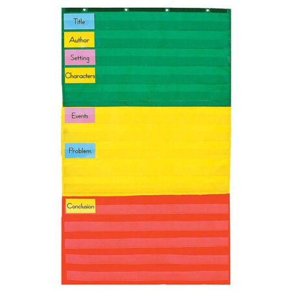 Adjustable Pocket Chart | Multipurpose Educational And Organizational Tool