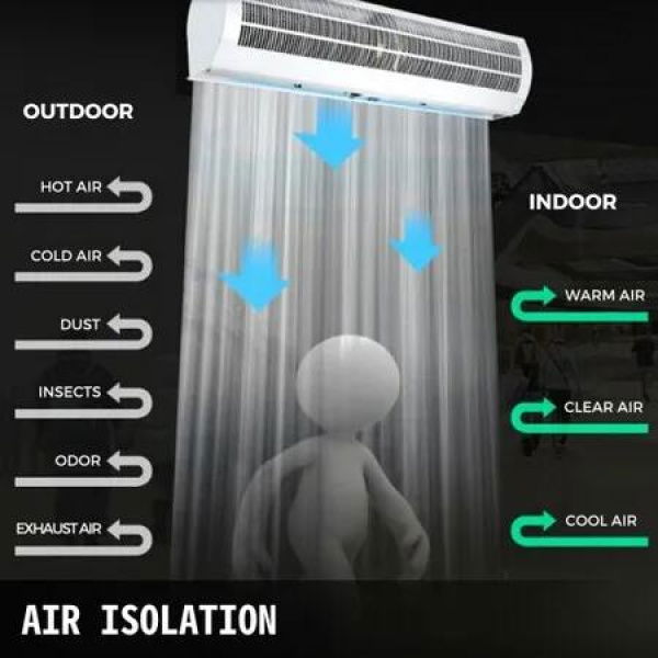 Air Curtain 1.2m Electric Wind Curtain with Limit Switch Max. 2204 CFM Air Flow 3 Speeds Control Commercial Indoor Air Curtain Ideal for Shops Buildings