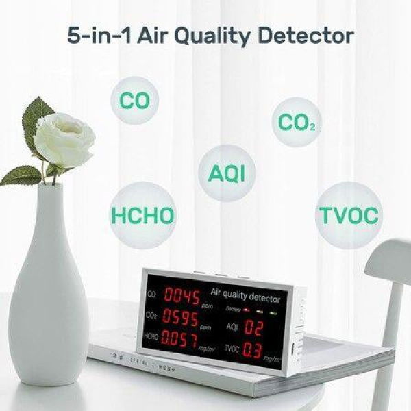 Air Quality Monitor 5 In 1 Multifunctional CO2 Detector Carbon Dioxide Monitor For Indoor Home Office