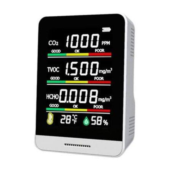 Air Quality Monitor: Professional & Accurate CO2 TVOC HCHO Humidity & Temperature Particle Counter For Home Office School Hotel Car.