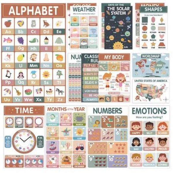 Alphabet Learning Poster Educational Chart Number Alphabet Timetable Posters Portable Wall Chart Classroom Homeschool Wall Decor