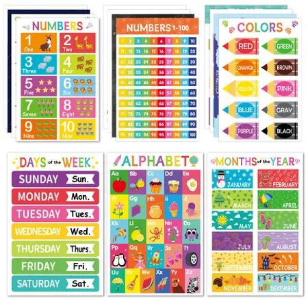 Alphabet Learning Poster Educational Chart Number Alphabet Timetable Posters Portable Wall Chart Classroom Homeschool Wall Decor