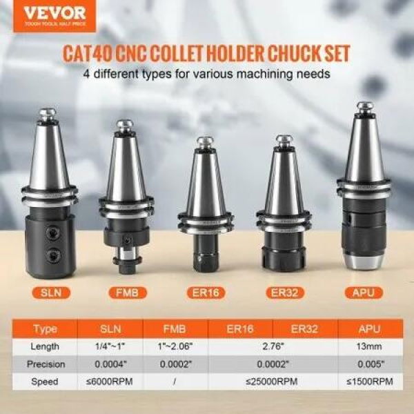 CAT40 Collet Holder ER 16/32 Collet Set 35 PCs SLN FMB ER16/32 APU Tool Holders Spring Steel Collet Chucks with 10 Pull Studs and 3 Wrenches for Milling Machine Drill Presses Boring Machine