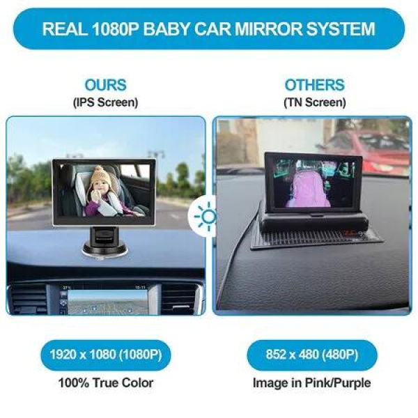 Complete Car Baby Monitor Surveillance System with 4.3' Display Camera,360Â° Rotation,Wide View,Clear 1080P Night Vision,Stroller Mirror,Safe and Secure Monitoring for Your Little One