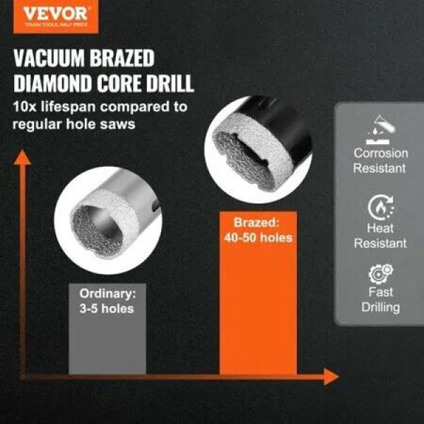 Diamond Core Drill Bit Set, 6 PCS 20/25/35/50/75/100mm Diamond Hole Saw Kit, with Finger Milling Bit Cone Bit Saw Blade and Storage Case for Dry and Wet, Diamond Drill Bits for Tile Ceramic