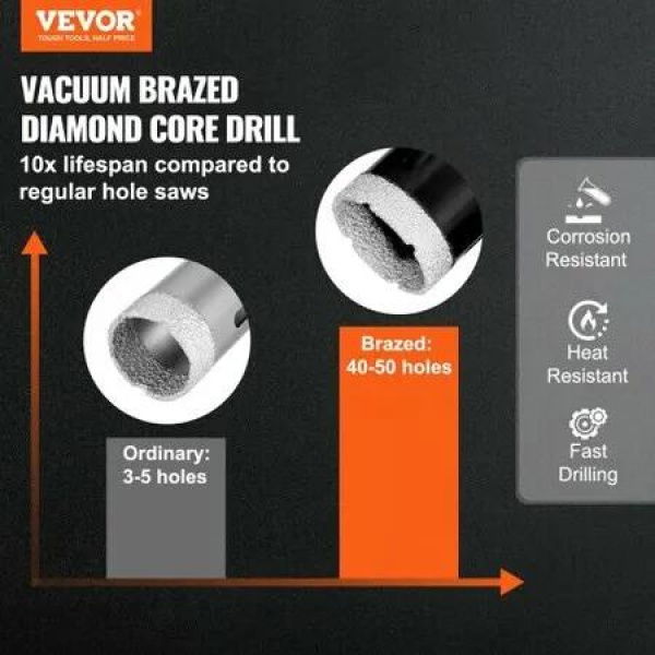 Diamond Core Drill Bit Set, 8 PCS 6/8/10/13/19/25/32/50mm Diamond Hole Saw Kit, with Finger Milling Bit Saw Blade and Storage Case for Dry and Wet, Diamond Drill Bits for Tile Ceramic