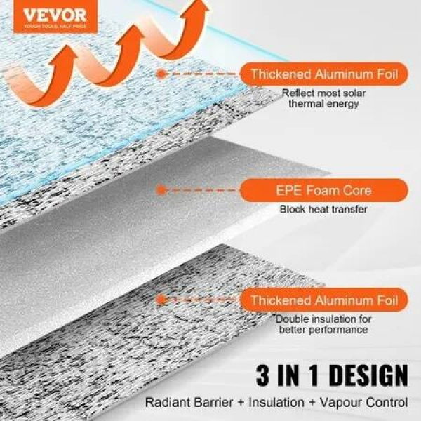 Double Reflective Insulation Roll Foam Core Radiant Barrier 600 x 23.8 In / 15.24 x 0.6M