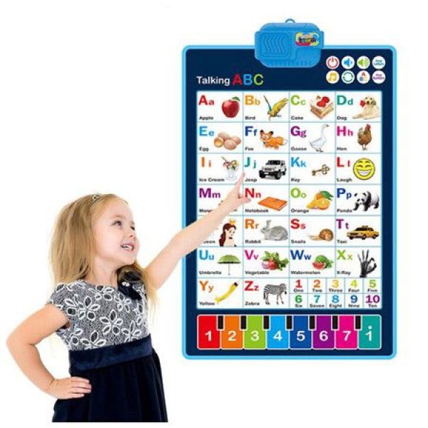 Electronic Alphabet Poster Toys Music Wall Chart Educational Learning Toys For Kids Gifts