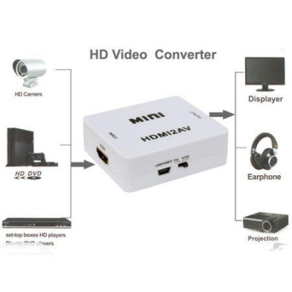 HDMI To RCA CVBS Audio Video Converter - White