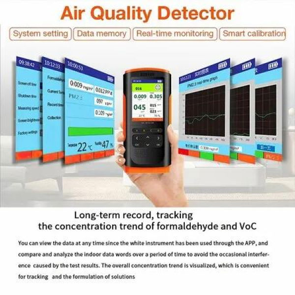 Indoor Spaces Air Quality Monitor: Detects Formaldehyde, Temperature, Humidity, VOCs, and PM2.5/PM10/PM1.0 Dust Particles