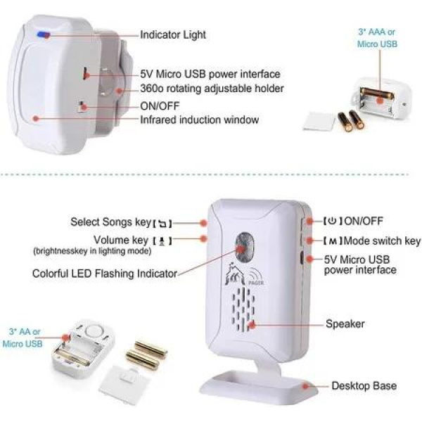 Intelligent Bed Sensor Alarm: Enhanced Safety for Elderly/Dementia Patients with Caregiver Pager