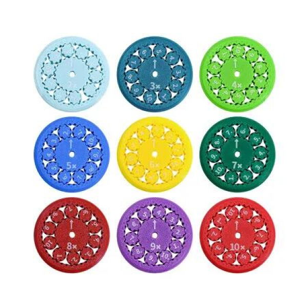 Math Fidget Spinners,Math Fact Fidget Spinner,Math Multiplication Fidget Toy,Math Fidget Toy Multiplication Fidget Spinner Toy for Kids