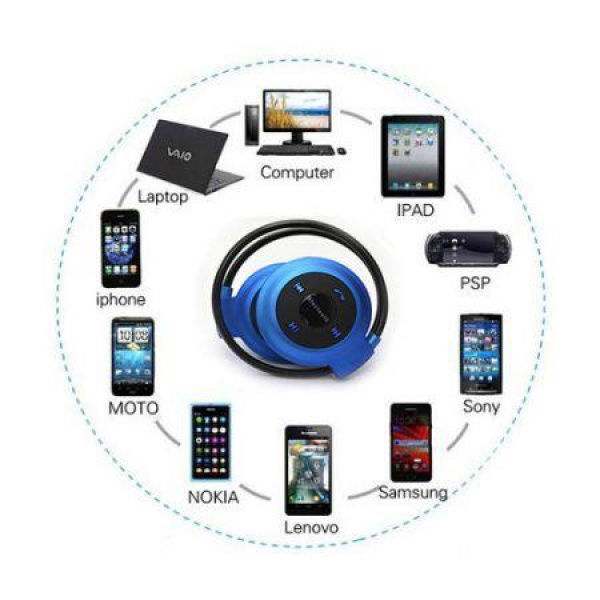 Mini 503 Sport Wireless Bluetooth Stereo Headset Headphone For Samsung IPhone LG - Blue