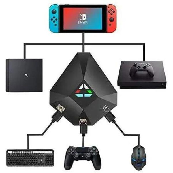 Mouse & Keyboard Converter: USB Adapter for PS4, PS3, X-box One, X-box 360, and switch lite