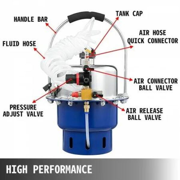 Pneumatic Air Pressure Bleeder Brake Bleeder and Clutch Bleeder Valve System Kit