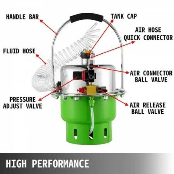 Pneumatic Air Pressure Bleeder, Brake Pressure Bleeding Tool Portable Brake and Clutch Bleeder Valve System Kit Garage Workshop Mechanics Brake Oil and Fluid Extractor Bleeder Tool