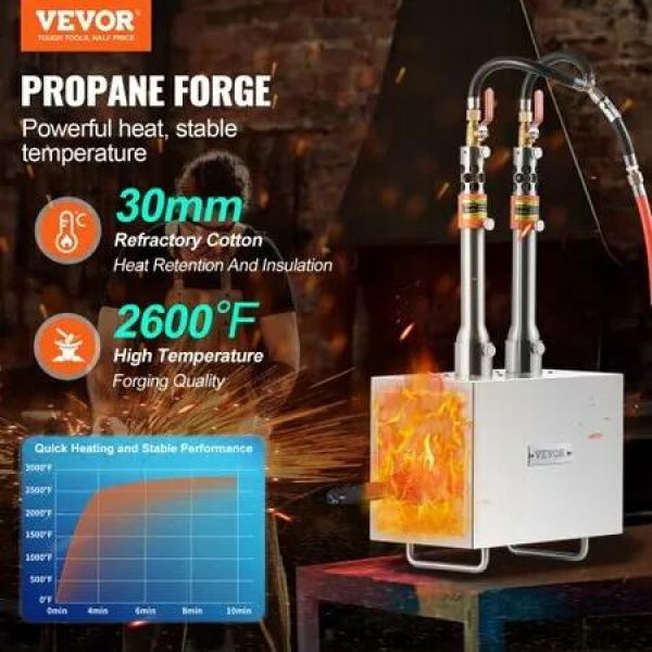 Portable Propane Forge 2 Burner Farrier Forge 1427éˆ©?Knife Metal Square