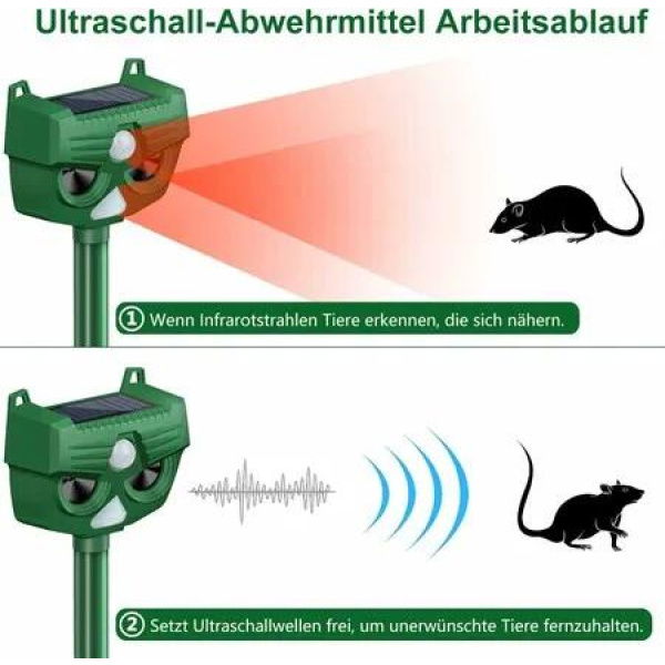 Protect Your Garden and Yard: Ultrasonic Repellent to Keep Cats and Other Pests Away