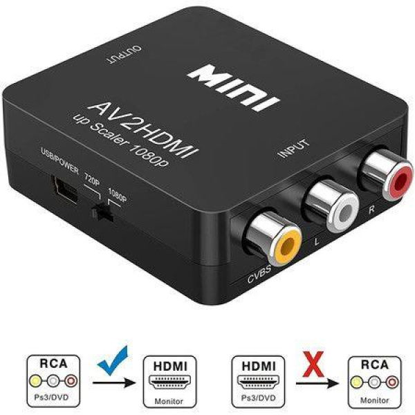 RCA To HDMI 1080P Mini RCA Composite CVBS AV To HDMI Video Audio Converter Adapter (Black)