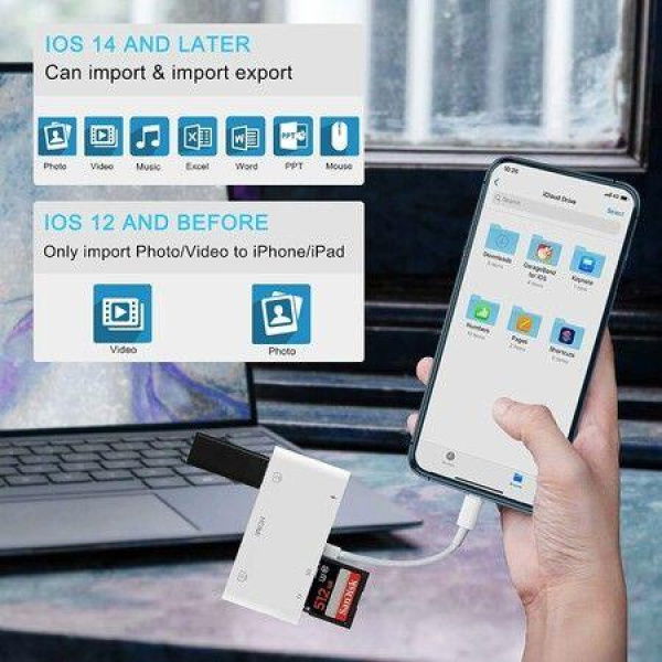 SD TF Card Reader Lightning To HDMI Adapter Digital AV Adapter 6-in-1 Hub HDMI USB SD TF Compatible With IPhone 12/11/X/XS/XR.