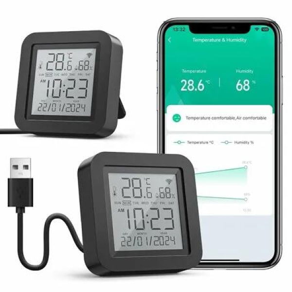 Smart WiFi Thermometer Hygrometer,Indoor Temperature Humidity Sensor Electronic Ink Display IR Contorl,App Notification Alert,Free Data Storage Export (2Pack)