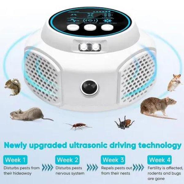 Ultrasonic Pest Control 360-degree Mouse Repellent for Indoor Outdoor Insect,Ant Bat,Mice,Squirrel