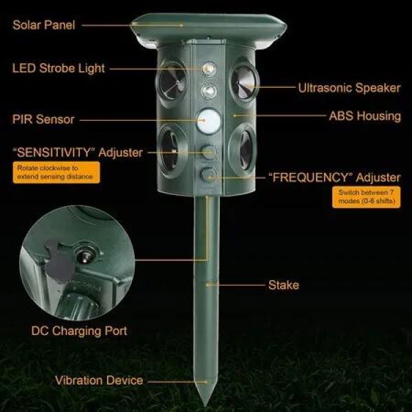 Ultrasonic Solar Animal Repeller Pest Control with Predator Sound, Motion Detection, and LED Strobe Light for Dog, Cat, Squirrel, Mice