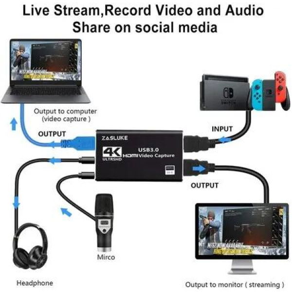 USB 3.0 HDMI 4K Audio/Video Capture Card for Game Recording, Live Streaming, Broadcasting, and Video Conferencing