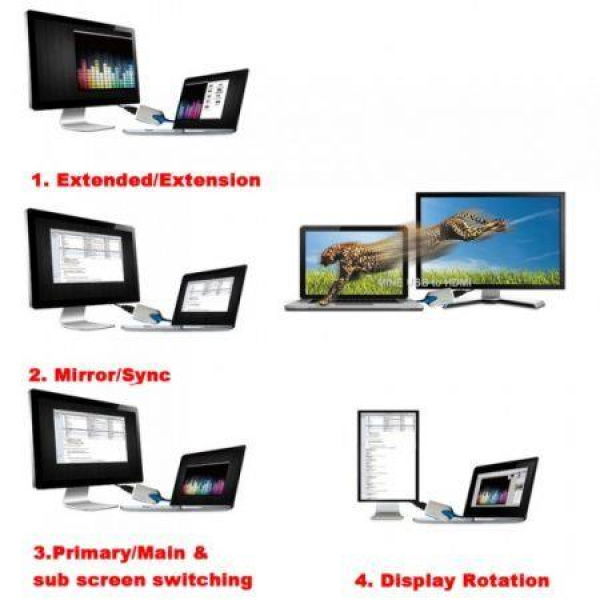 USB 3.0 To HDMI Graphic Adapter Converter Multi Display For HDTV LCD PC Laptop Projector 2048*1152 1920*1080 5Gbps.