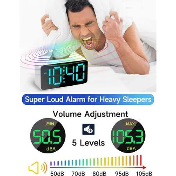 Wake Up on Time Super Loud Alarm Clock with 7 Color Night Light for Heavy Sleepers, Kids, and Teens