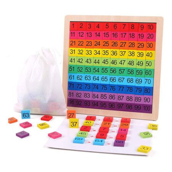 Wooden Counting Math Toys 1-100 Consecutive Numbers Educational Game And Learning For Toddlers 3 Years Old