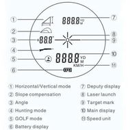 Detailed information about the product 1200m Golf Laser Rangefinder with Slope adjustment for accurate readings on hills, Flag-Lock technology for precise targeting