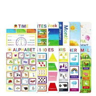 Detailed information about the product 12pcs Educational Posters for Kindergarten and Primary Classroom Rules Classroom Bedroom Decor Charts Early Learning Children's kids