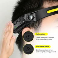 Detailed information about the product 1PCS Rechargeable Headlamp Flashlight with 2 COB and 230 Degree Wide Beam,Adjustable headband and lightweight design - Perfect for Outdoor Enthusiasts and Professionals