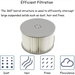 2-Pack MSpa FD2089 Replacement Cartridge Water Filters Effectively Remove Dirt from Pool, Hot Tub, Spa. Available at Crazy Sales for $60.46