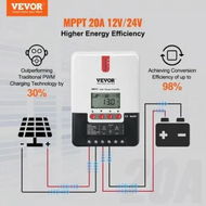 Detailed information about the product 20A MPPT Solar Charge Controller Auto DC Input Solar Panel Regulator Charger w/ LCD Display Temperature Sensor Cable for Sealed(AGM) Gel Flooded & Lithium