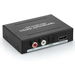 3-in-1 1080P HDMI Audio Extractor HDMI to HDMI + Optical Toslink(SPDIF) + RCA(L/R) Stereo Analog Outputs Video Audio Splitter Converter. Available at Crazy Sales for $48.18