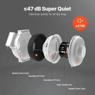 Save More on Home Appliances - RedTicket