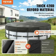 Detailed information about the product 4.57m Round Pool Cover, Solar Covers for Above Ground Pools, Safety Pool Cover with Drawstring Design, 420D Oxford Fabric Winter Pool Cover, Waterproof and Dustproof, Black