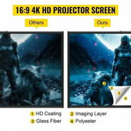 Detailed information about the product 70' Tripod Projector Screen with Stand 4K HD 16:9 Home Cinema Portable