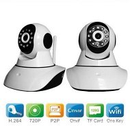 Detailed information about the product 720P Mini Baby Monitor P2P Wireless Wifi IP Camera Security System