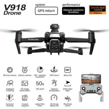 Boost Your Savings on Drones - RedTicket